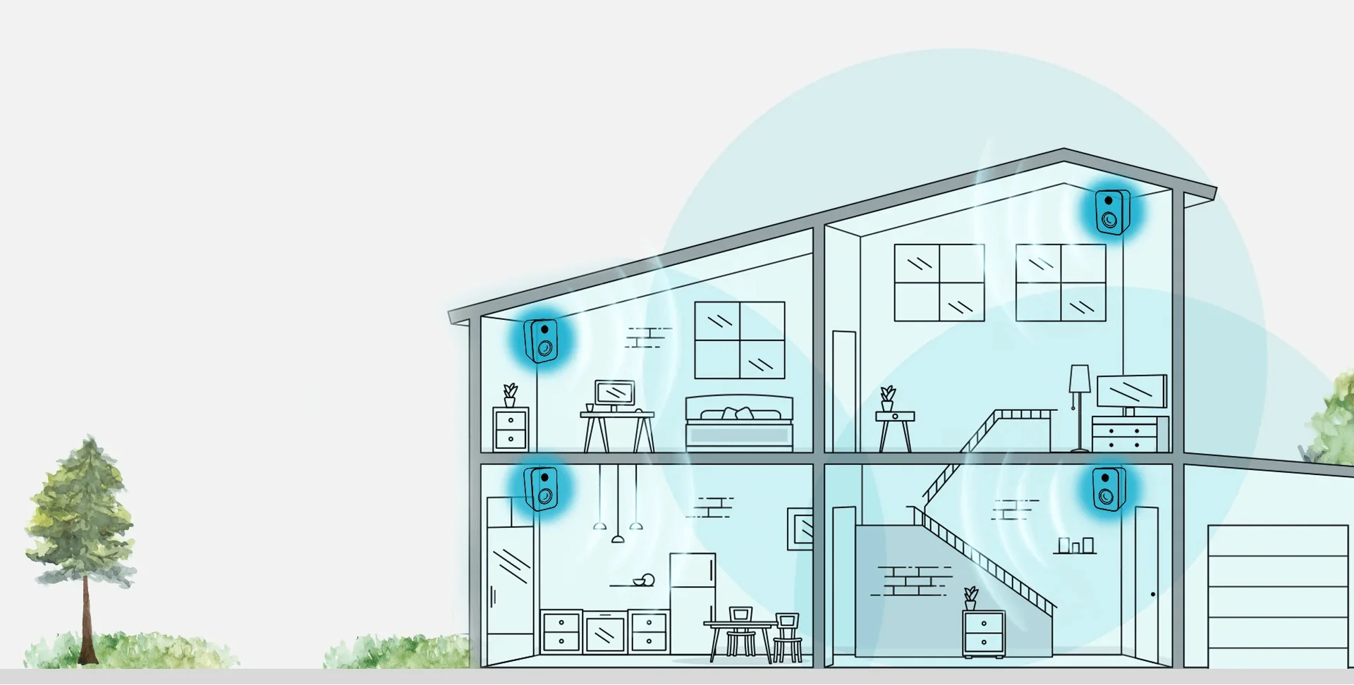 Enjoy Music that moves with you with Multi Zone Audio.